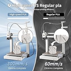 3DHoJor 3D Printing Filament Basic PLA Filament
