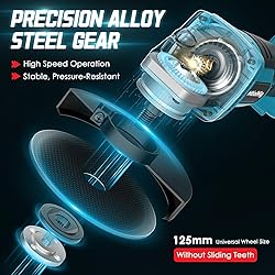 Cordless Angle Grinder for Makita 18v