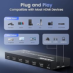 4K@60Hz HDMI Switch Splitter 2 in 4 Out with