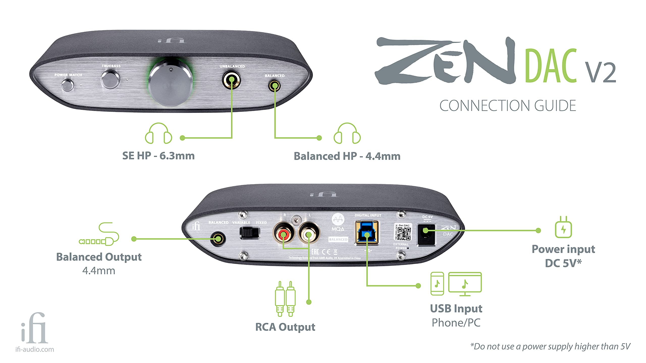 iFi Zen DAC V2 | Desktop Digital Analog Converter with USB 3.0 B Input only/Outputs: 6.3mm Unbalanced / 4.4mm Balanced/RCA - MQA DECODER - Audio System Upgrade (Unit only)
