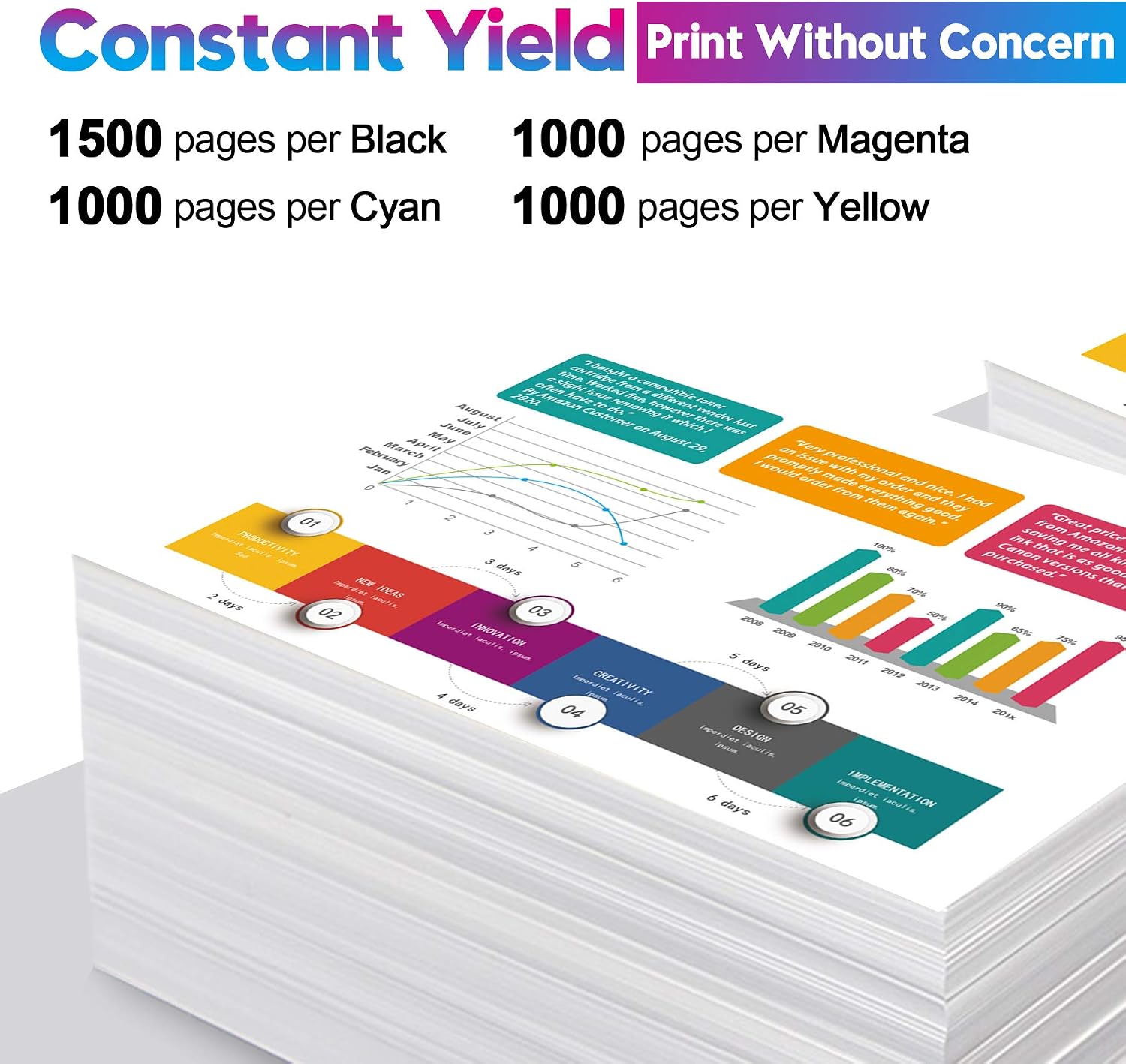 ONLYU Toner Cartridge Compatible with Samsung CLT-P404C CLT P404C 404 404S for Samsung Xpress SL C480W C483W C430W C480FW C48X C480 C430 CLT-K404S CLT-Y404S Black Cyan Yellow Magenta Pack of 4) - Image 5