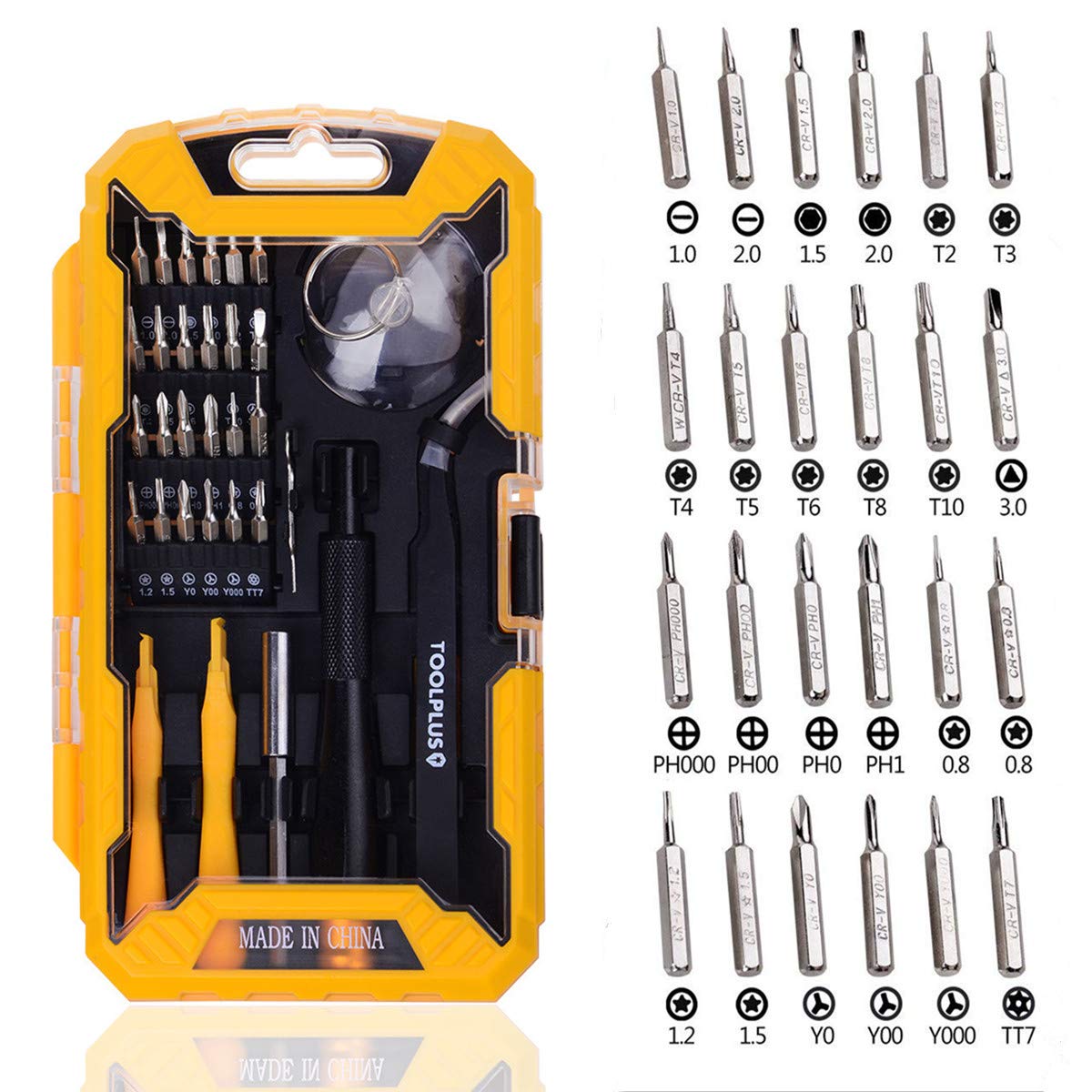 Best tri wing precision screwdriver set