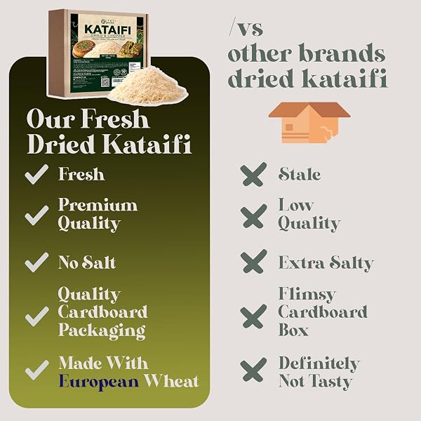 CERES GOURMET DRIED KATAIFI SHREDDED FILLO DOUGH FOR DUBAI CHOCOLATE BAR, PREMIUM TURKISH CHOPPED KADAYIF PASTRY DOUGH INGREDIENT FOR KUNAFA, KNAFEH, AND KATIFI, FRESHLY PACKAGED 100G (3.5 OZ)