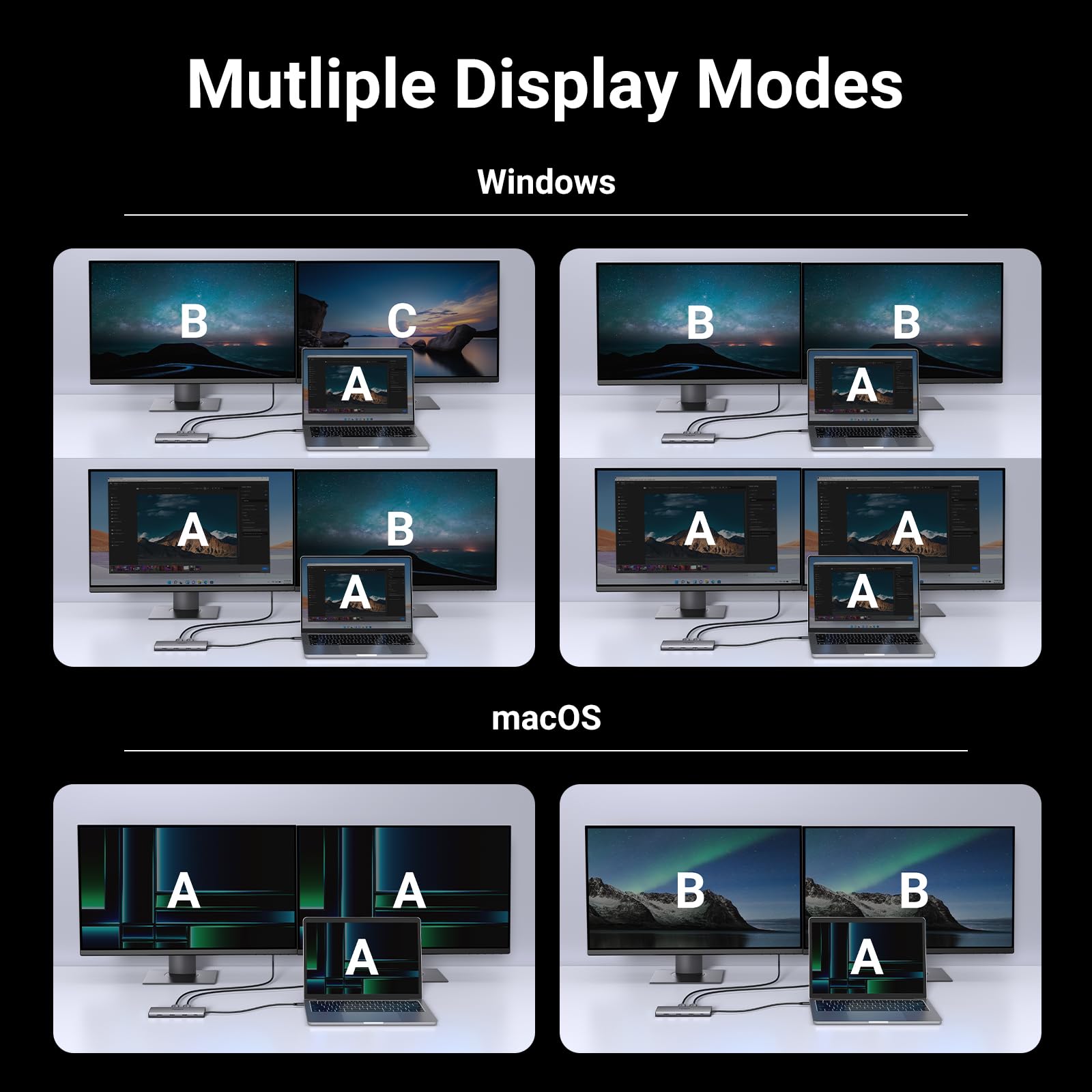 UGREEN Revodok Pro USB C Docking Station Dual HDMI 10 IN 1 Hub 2 HDMI, Gigabit Ethernet, 4X USB C/USB A Ports, PD 100W Schnellladen, SD/TF Kartenleser 4