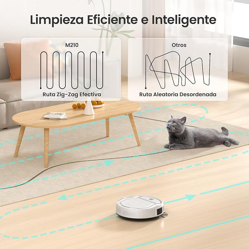 M210 Robot Aspirador, 2200Pa, 120min, Suelos Duros, Modo Silencioso