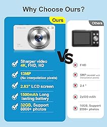 4K Digital Camera, VITALUXE FHD Kids Camera, Real