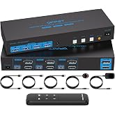 4K@120Hz Kvm Switch 2 Monitors 3 Computers 8K@60Hz HDMI Displayport | Dual Monitor KVM Switches for 3 PC Share Mouse Keyboard and 2 Screens with USB 3.0 Cables and Extended Controller