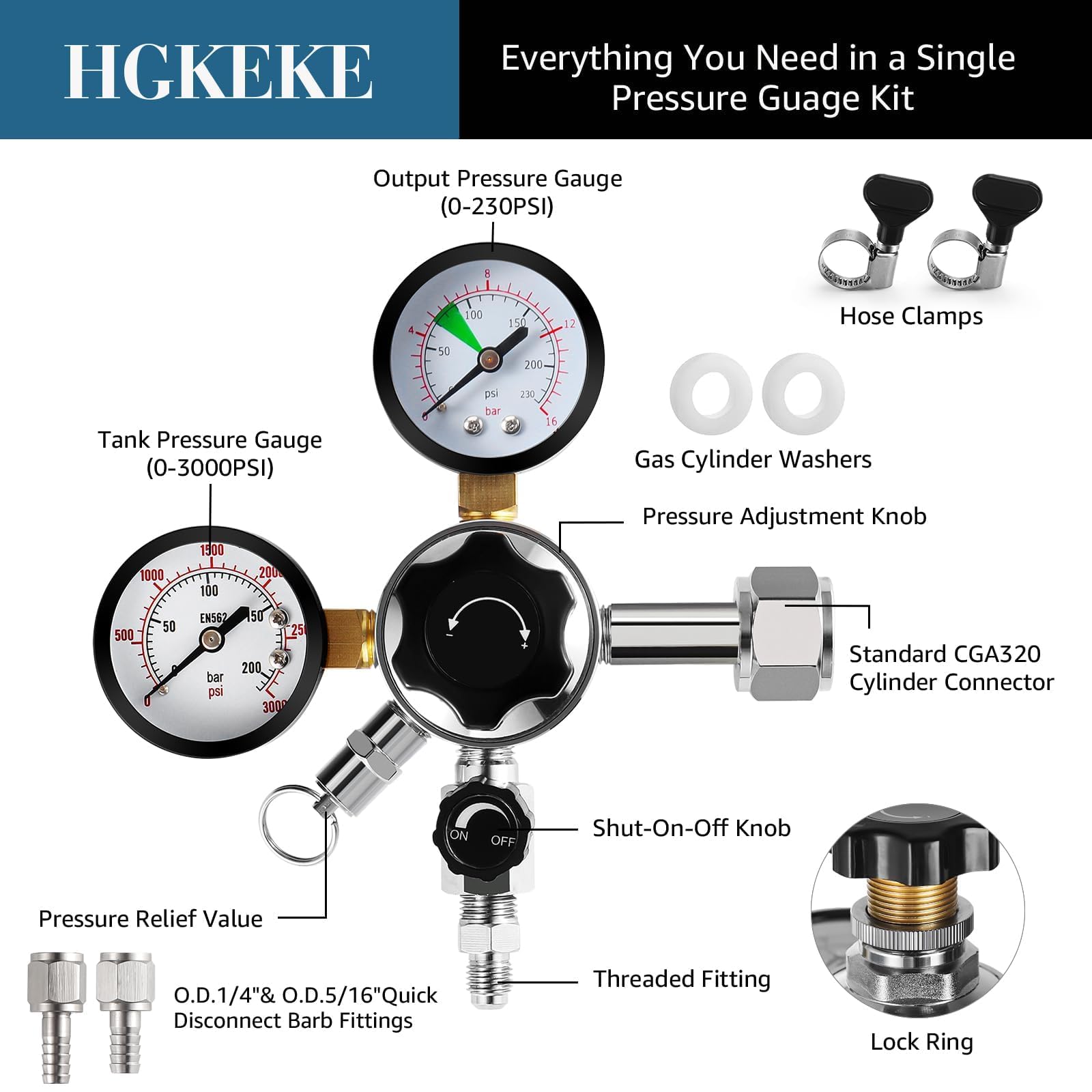 High Pressure CO2 Regulator Dual Gauge Keg Regulator 0-120PSI Output Pressure Regulator for Kegerator - CGA 320 Beer Regulator, 7/16-20 UNF Thread Fittings, Keg Regulator for Beer, Soda