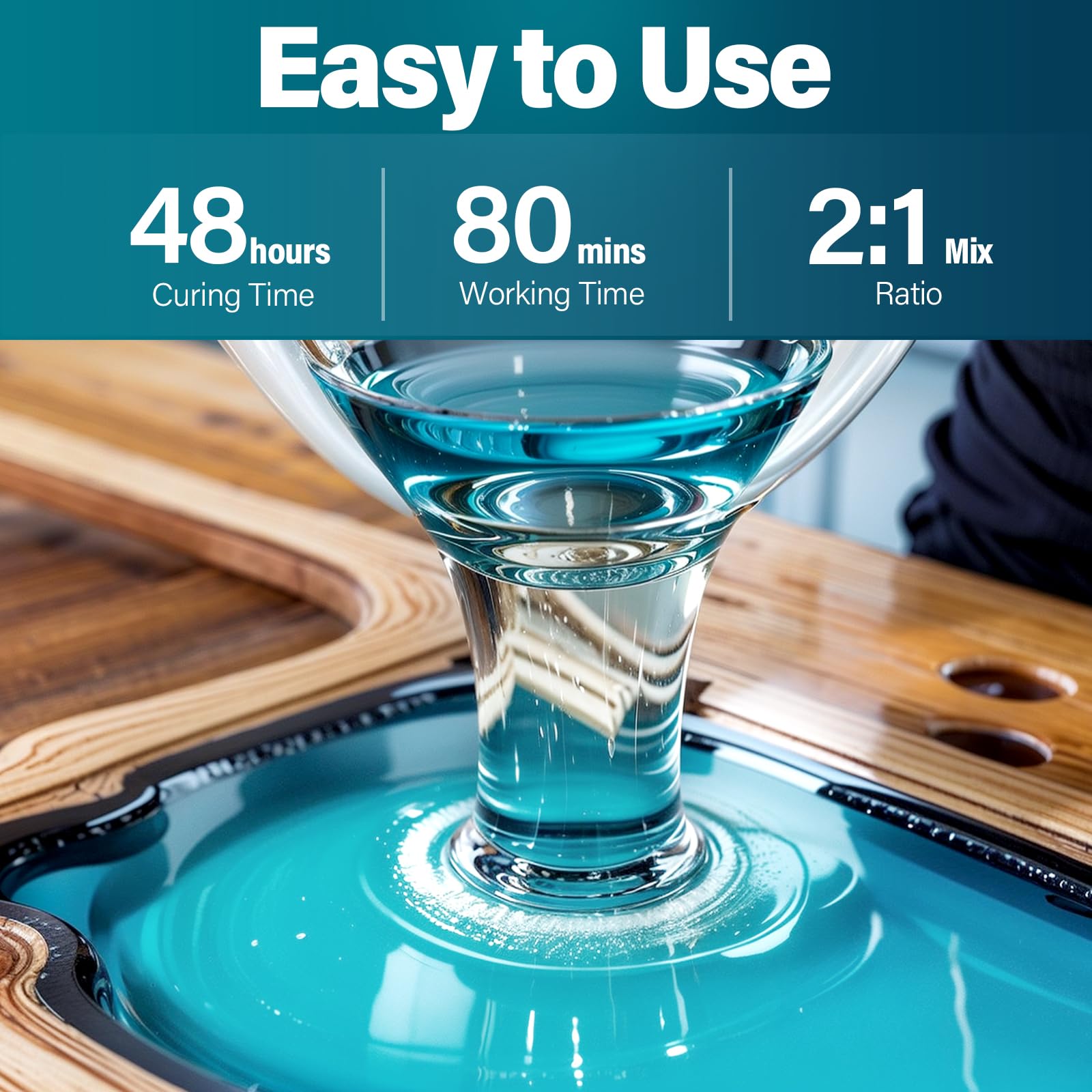 LET'S RESIN EPOXY RESIN Deep Pour Epoxy Resin 1.5 Gallon,2 to 4 Inch Depth Crystal Clear Epoxy for Flower Preservation,Bubble Free & Low Viscosity Casting Resin for River Table,Art,Crafts