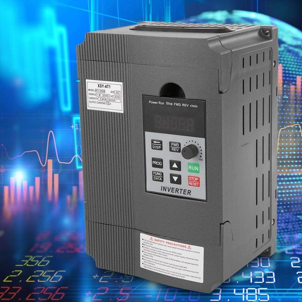 Fafeicy Single Phase Inverter - Image 4
