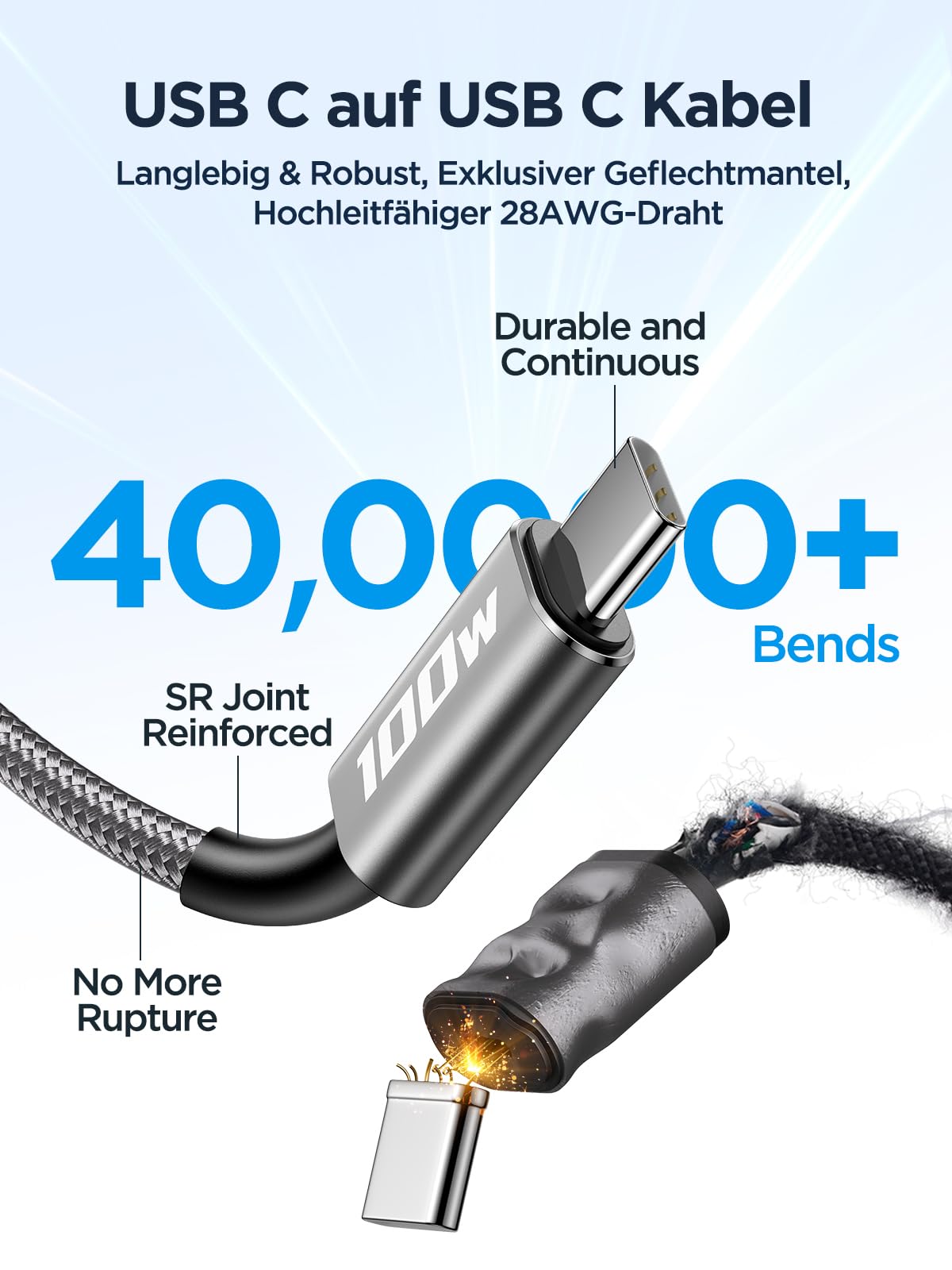 USB C auf USB C Kabel [ 2Stück 2M+2M ] 100W USB C Kabel PD Schnellladekabel Nylon USB Typ C Ladekabel für iPhone 17 Pro, iPhone 16 15, Samsung S24 S23 S22 S21, iPad Pro, MacBook Pro/Air, Pixel,Switch 6