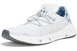 UA Charged Kilchis Camo