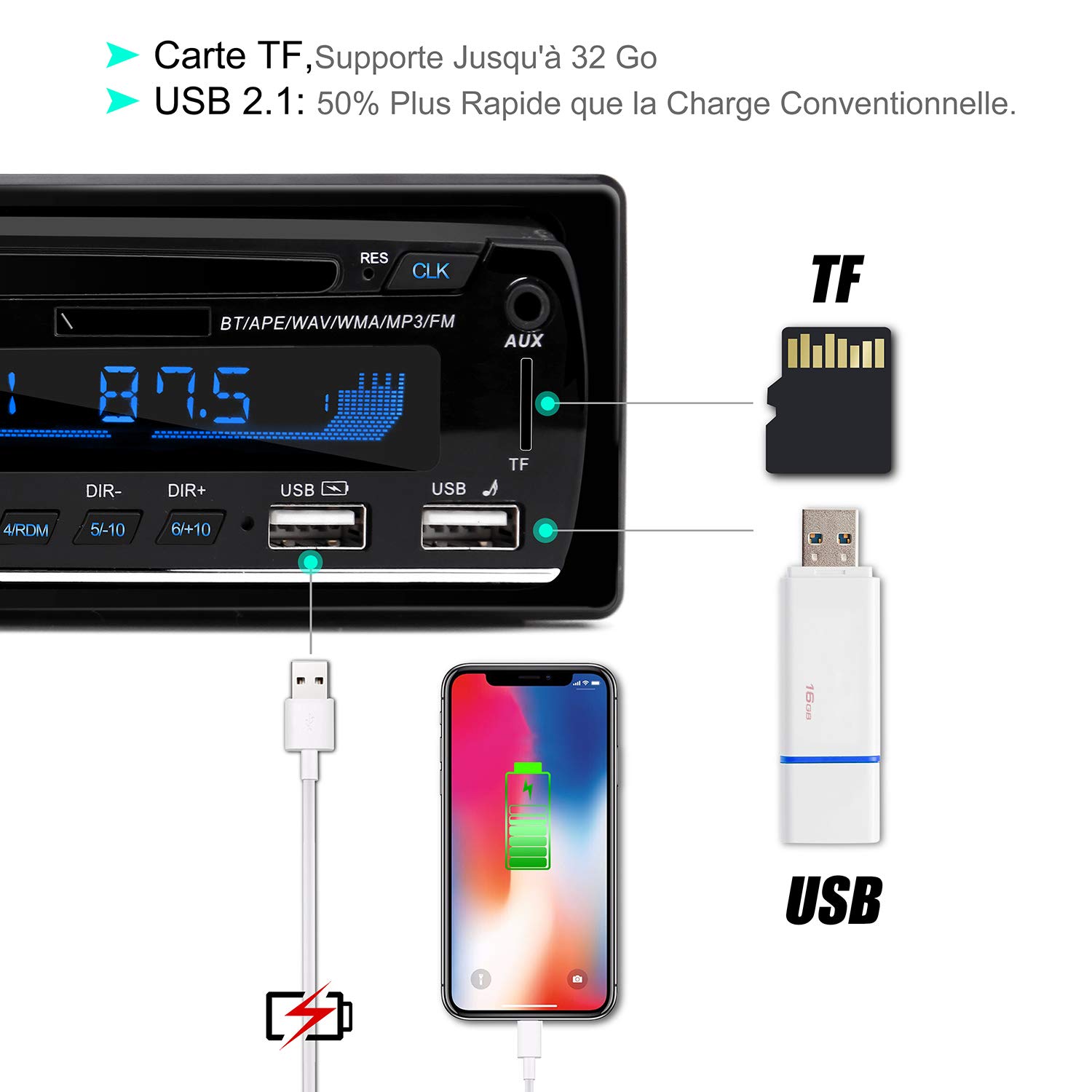 Autoradio Bluetooth, CENXINY 1 DIN Radio Voiture Récepteur avec Lecteur MP3 WMA FM Télécommande, Deux USB Port,Main Libre Stéréo 4 x 65W Soutien iOS, Android