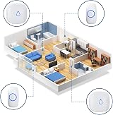 SECRUI Wireless Doorbell Receiver Plug In 52 Chimes 1000ft IP55 White view 6