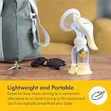 Medela Harmony Manual Breast Pump with PersonalFit Flex Shield M 150 ml bottle view 5
