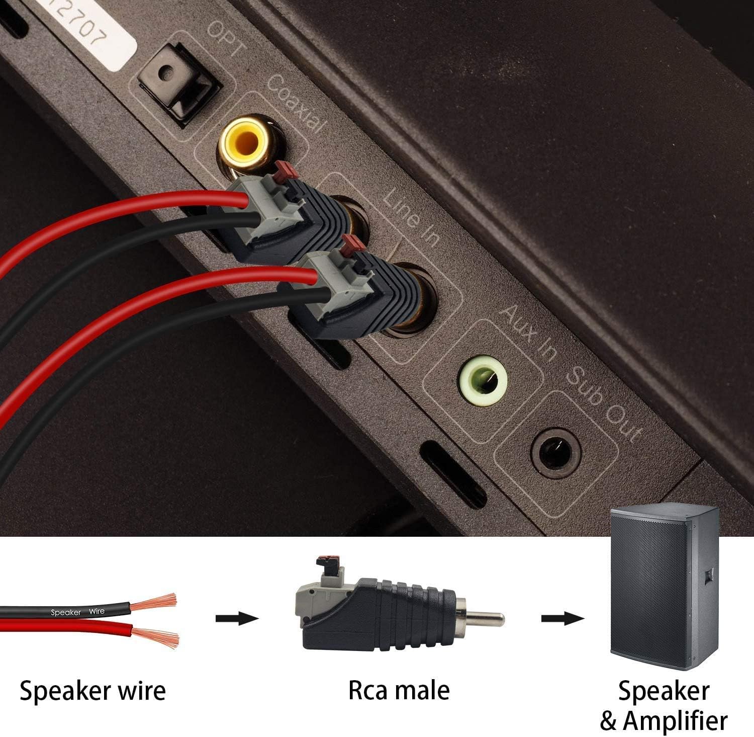 Maxhood Speaker Wire to RCA Adapter Converter, RCA to Speaker Wire