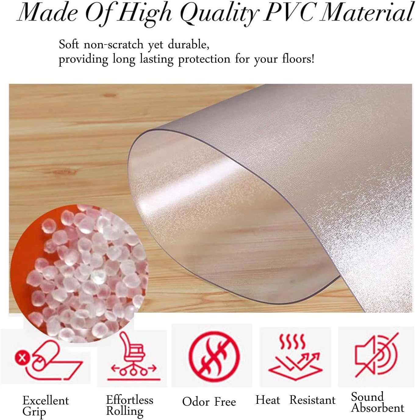 Office Desk Chair Mat for Hardwood Floors- PVC Matte, Transparent Durable Hardwood Floor Protector, Chair Mat is Immediately Flat Out of Box, 36"x48"(Clear): Kitchen & Dining