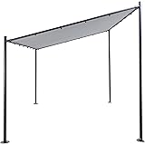 Terrassenüberdachung wasserdicht Terrassenüberdachung wasserdicht