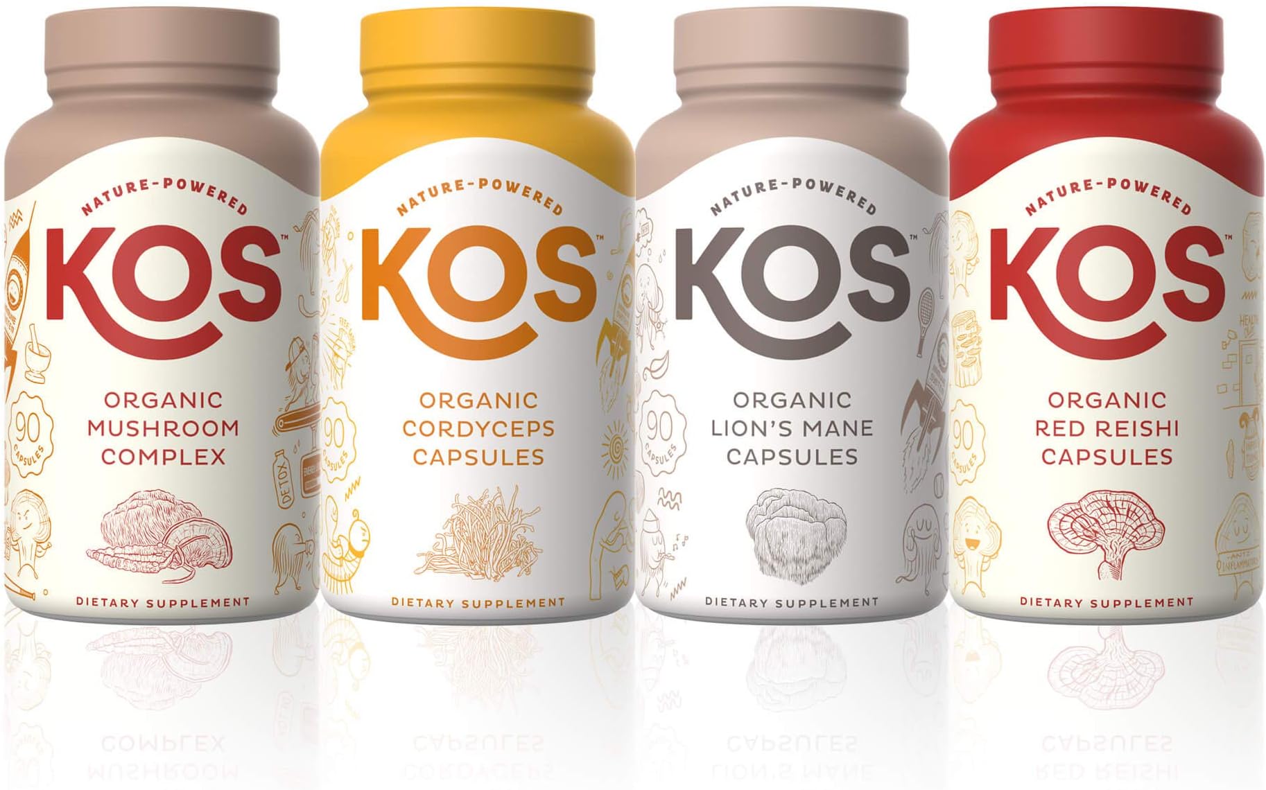 KOS Mushroom Mania Capsules Bundle (Mushroom Complex + Red Reishi + Lion's Mane + Cordyceps)