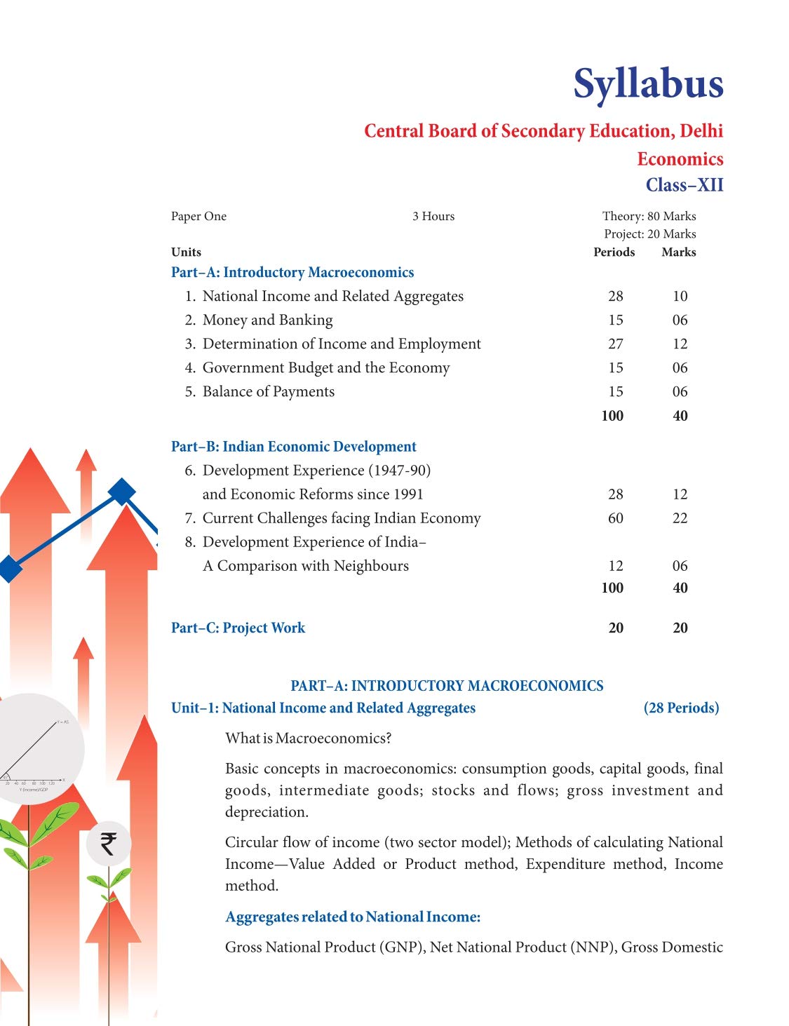 Introductory Macroeconomics And Indian Economic Development Class 12 Cbse Set Of 2 Books 21 Session T R Jain V K Ohri T Rjain V K Ohri Amazon Com Books