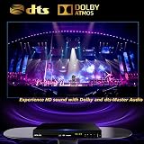 WISCENT Blu Ray Player Full HD 1080p Region B/2 USB HDMI AV Output view 3