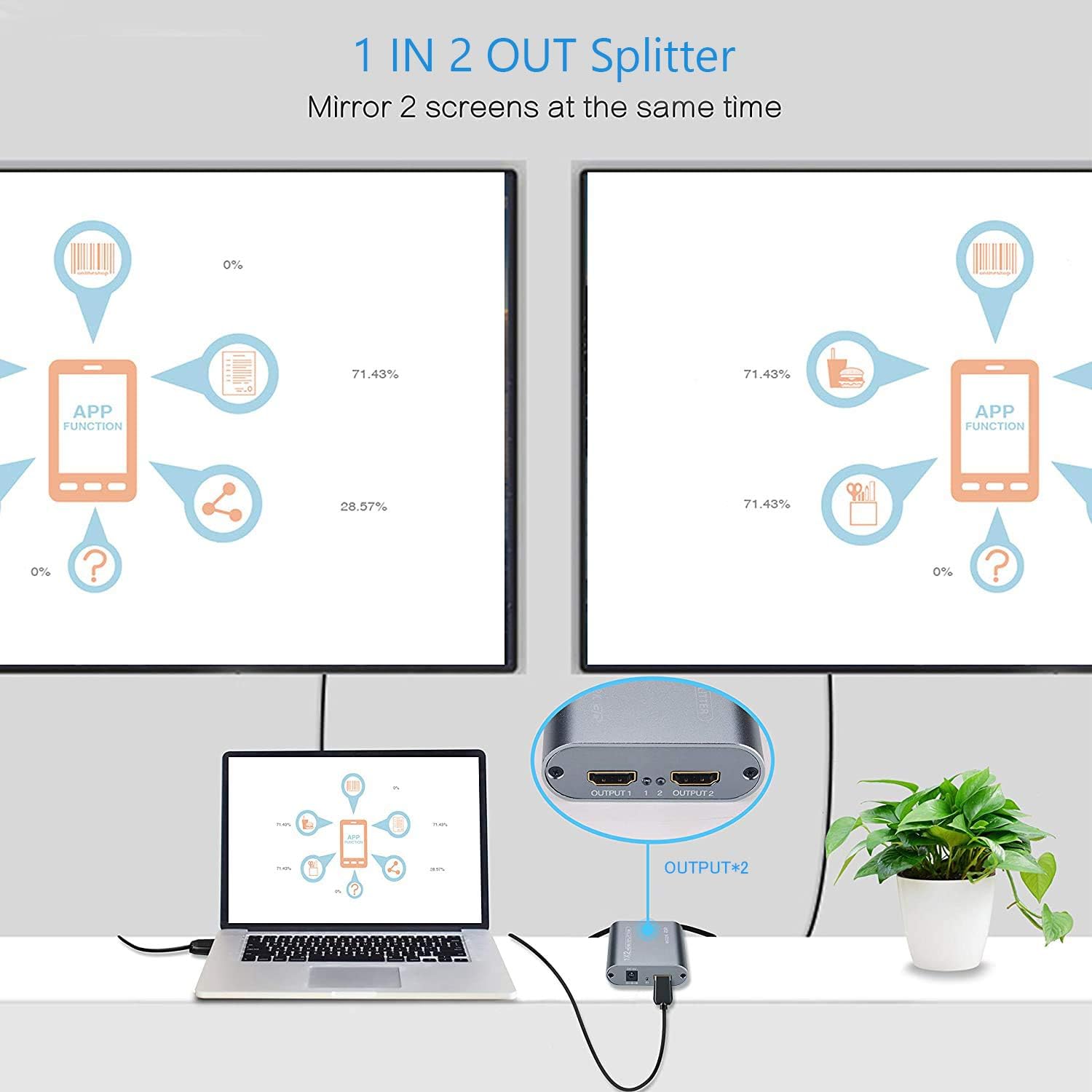 HD Splitter 1 in 2 Out, 1x2 HD Splitter by Gecen V1.4 -Full HD 4K 3D 1080P Compatible with Switch blu-ray DVD STB Projector PS4: Electronics