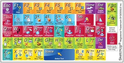 Amazoncom Google Sketchup New Color Editing Keyboard