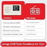 LEMЕGA IR1 Walnut Internet Radio DAB Bluetooth 60 Presets 12hr Play view 6