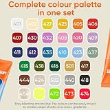 7 Artists White Fabric Paint 60ml - Permanent Textile Dye for All Fabrics view 5