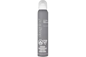 DESIGNLINE Hot Stop Style Primer, 6.5 oz - Regis Heat Styling Protectant Spray Enhances Styling Results (6.5 oz)