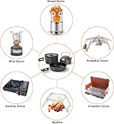 Odoland Camping Cookware Set with Foldable Stove Non Stick Pot Pan Kettle 15pcs view 7