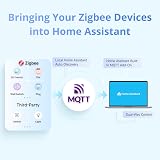 SONOFF NSPanel Pro Smart Home Control Panel Zigbee Gateway Hub Power Statistics view 5