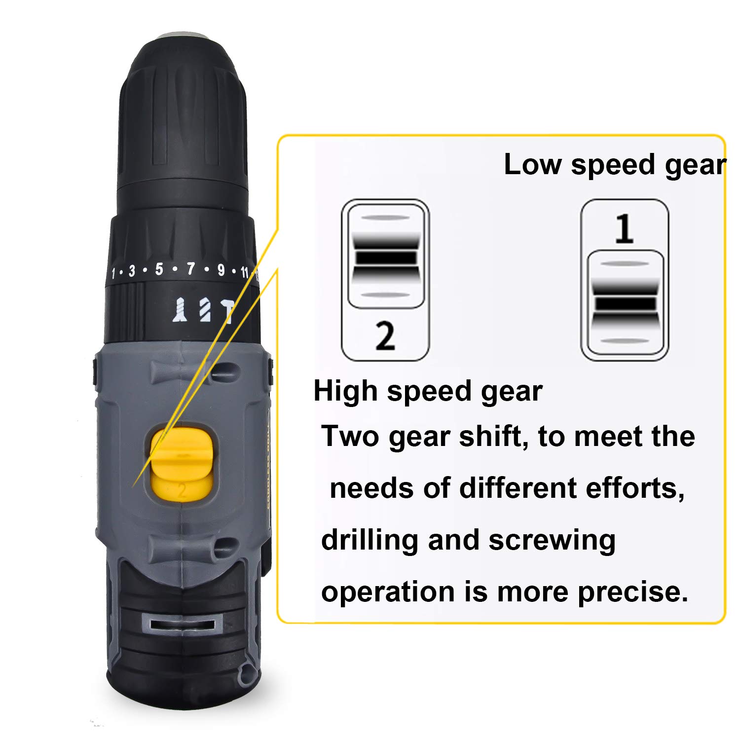Prowerland D023 20V Batterie puissante d\'ion de Li de tournevis sans fil de conducteur de foret avec le chargeur (D023-N)