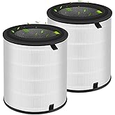 NXBHG Lv-H133 Replacement Filter Only Compatible with LEVOIT LV-H133 Filter, Efficient Middle Filter and Activated Carbon Filter Set, LV-H133-RF, 2 Pack