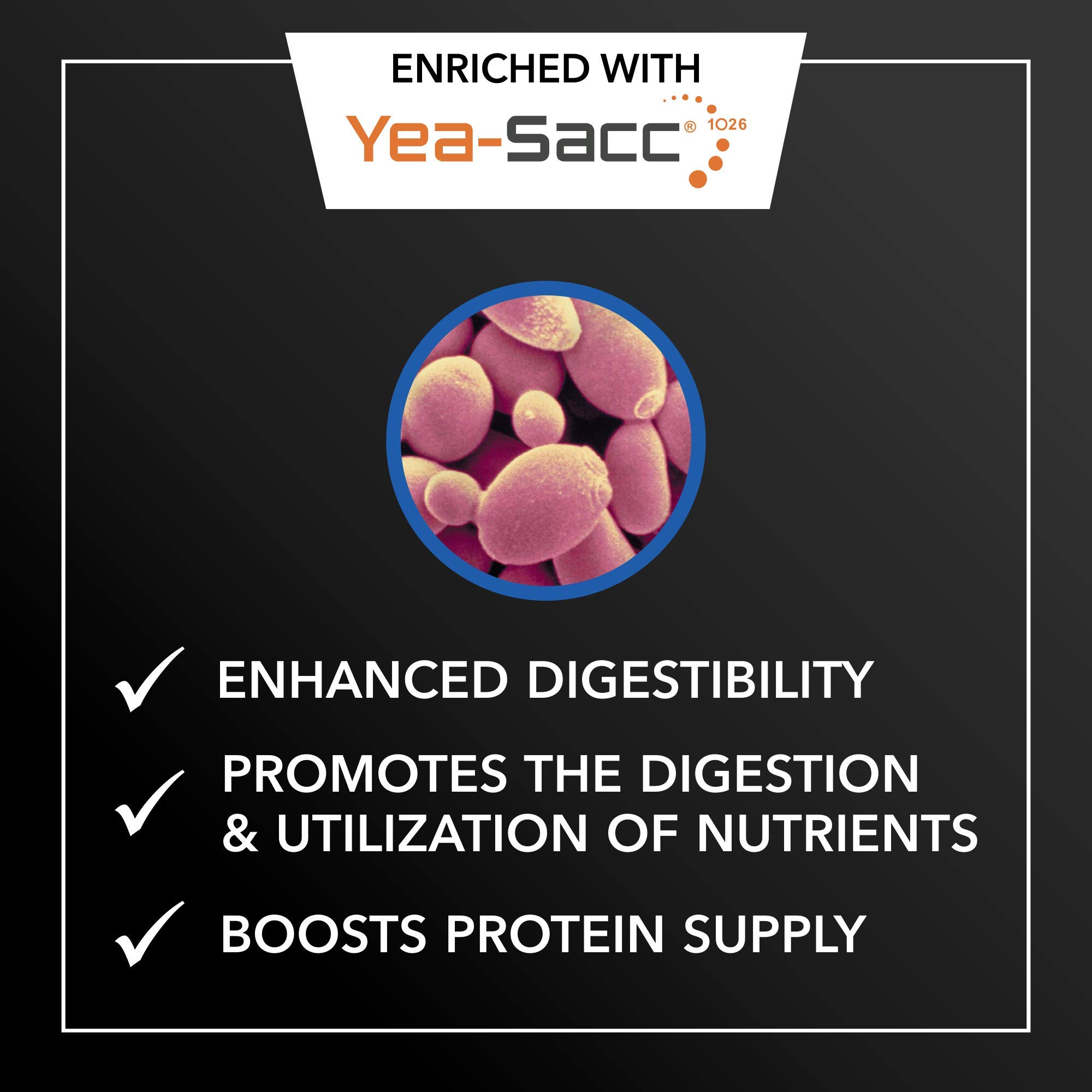 drools optimum performance puppy dog food 20kg