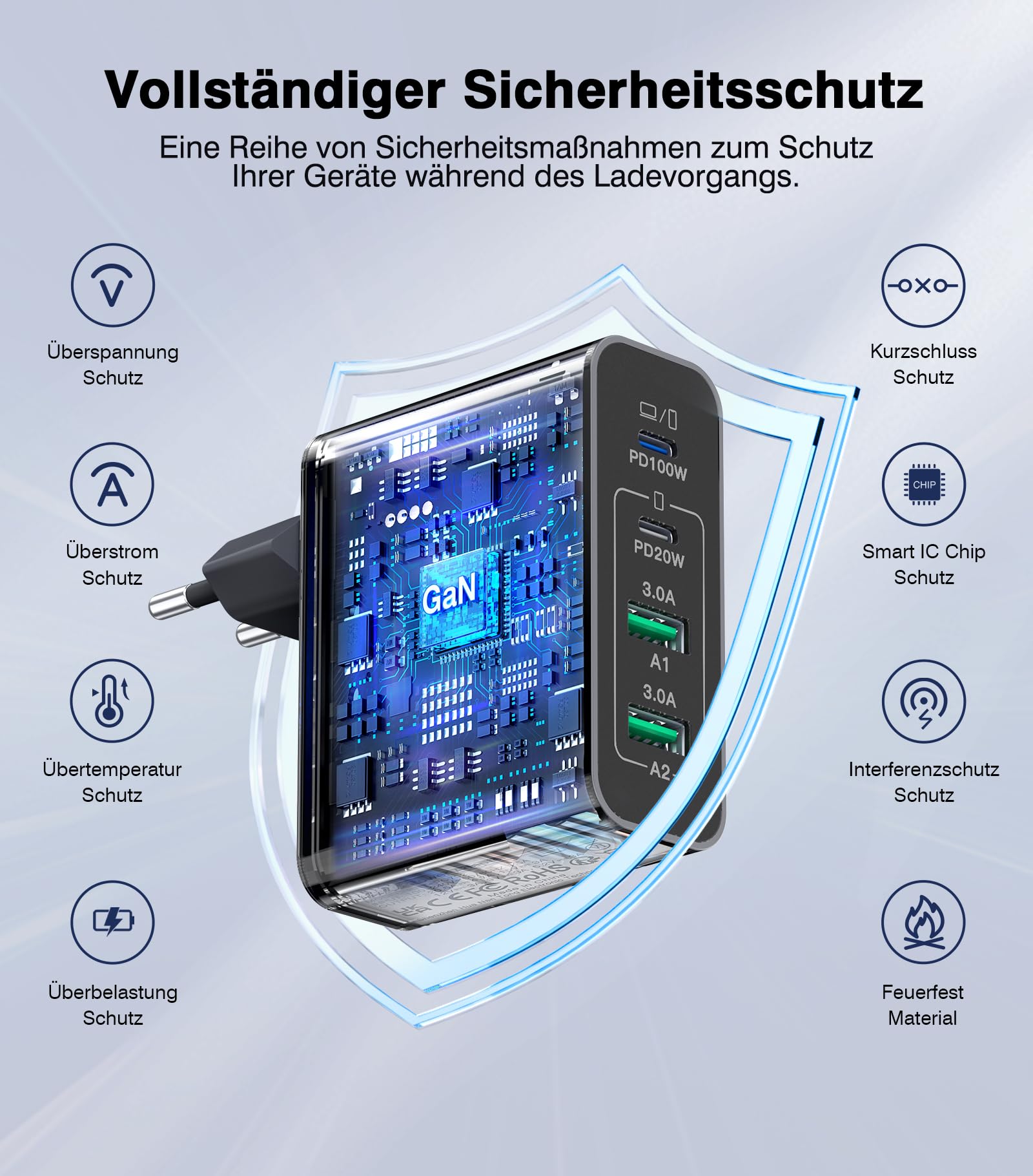 120W USB C Ladegerät Mehrfach Mit USB A, 4-Port Schnellladegerät PD3.0 Power Adapter, USB C Netzteil Für MacBook Air, iPhone 17 16 15 14 Pro/Pro Max, Samsung, Handys 6