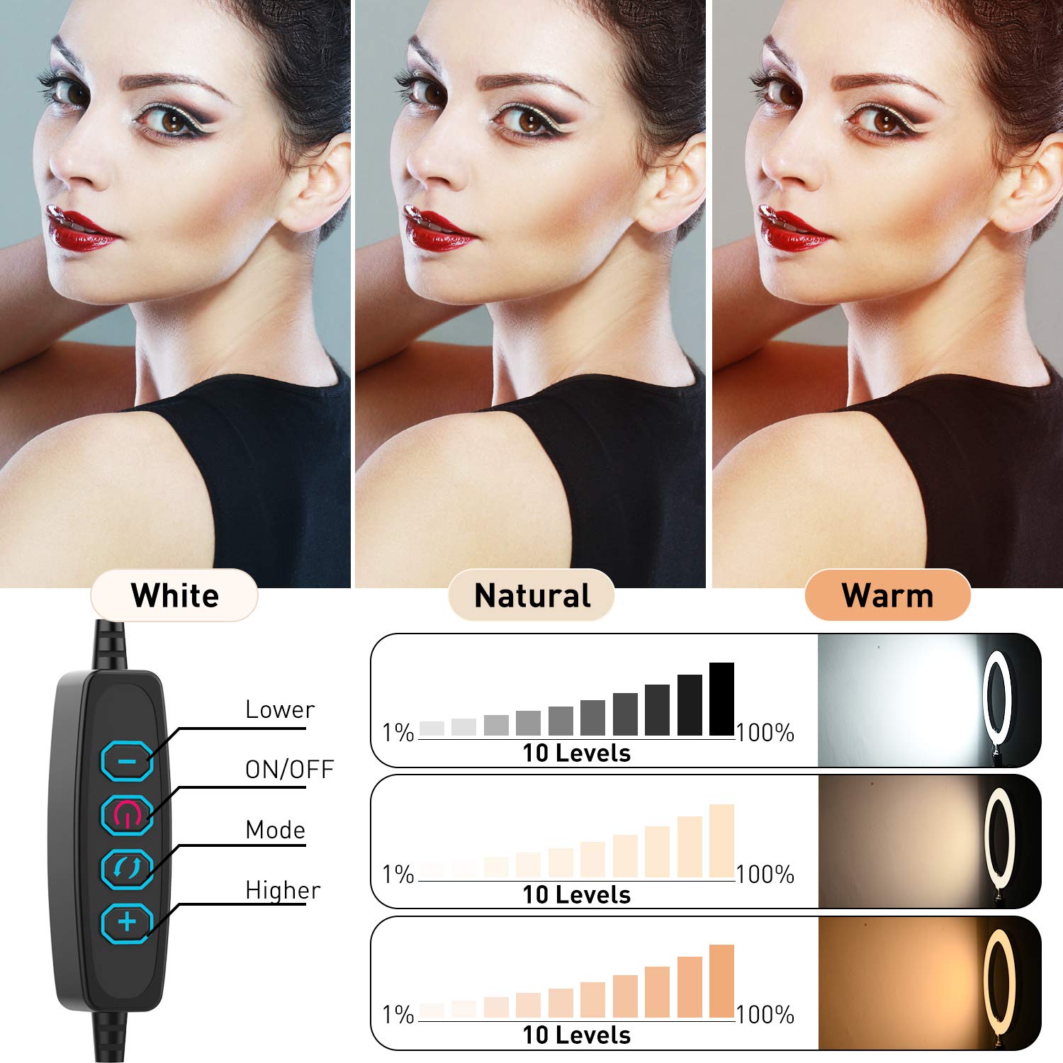 10” Ring Light LED Desktop Selfie Ring Light USB LED Desk Camera Ringlight 3 Colors Light with Tripod Stand iPhone Cell Phone Holder for Photography Makeup Live Streaming