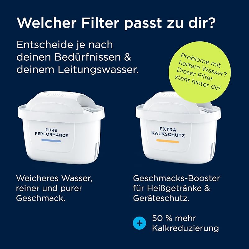 MAXTRA Glas-Wasserfilter-Kanne, 1x Pure Performance Kartusche