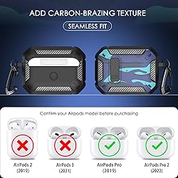 RFUNGUANGO for AirPods Pro Case Cover with Cleaner