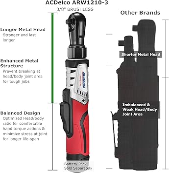 ACDelco Tools ARW1210-3T Ratchet Wrenches product image 2