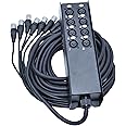 Seismic Audio Speakers 8 Channel Low Profile XLR Send Sub Snake Cable, XLR Splitter Cable, 25 Feet
