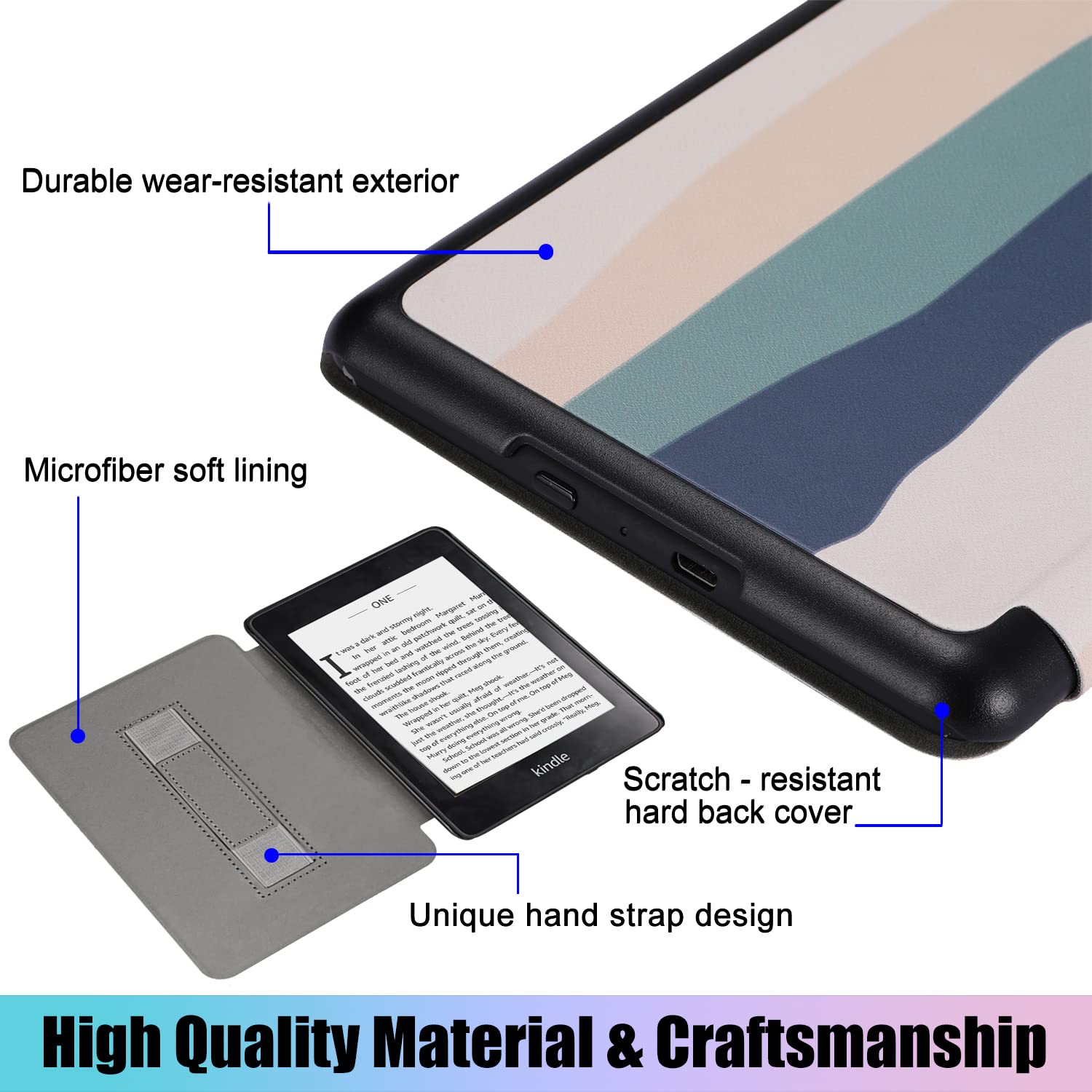 SCSVPN Case for Kindle Paperwhite 10th Generation 2018 with Hand Strap - Auto Sleep/Wake, Slim PU Leather Smart Protective Cover ONLY Fit 6'' Kindle Paperwhite Case Model NO. PQ94WIF, Colorful Blue