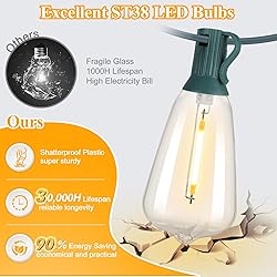 Brightever 50FT Outdoor String Lights