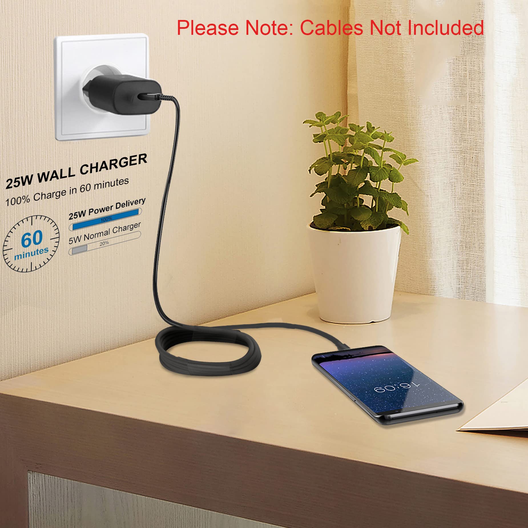 Schnellladegerät für Samsung, 25W USB C Ladegerät für iPhone 13 14 15 Pro Max 12 11 XR XS, iPad, PD 3.0 Power Adapter Stecker Charger Netzstecker Ladeadapter Netzteil für Galaxy S24 S23 S22 S21 A54 7