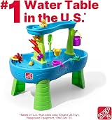 Step2 Rain Showers Splash Water Table Blue Green 13 pc Accessories view 3