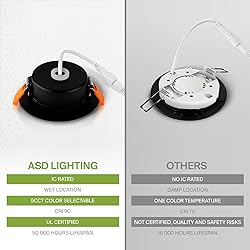 ASD 6 Pack 3 Inch Gimbal LED Recessed Lighting with