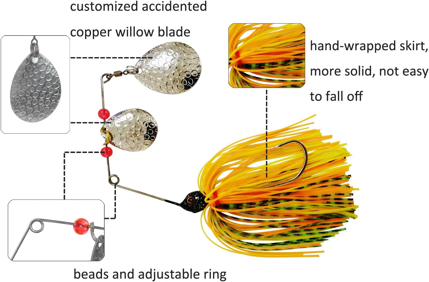 JSHANMEI Fishing Spinnerbait Lures Kit, Hard Metal Spinner Bait Jig Lures Buzzbait Swimbait for Pike Bass Trout Salmon Freshwater Saltwater Fishing : Sports & Outdoors