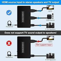 HDMI Audio Extractor Splitter hdmi to hdmi 3.5mm