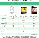 Ohuhu A4 Sketchbook Double-Sided Bleedproof 150GSM 60 Sheets Spiral view 9