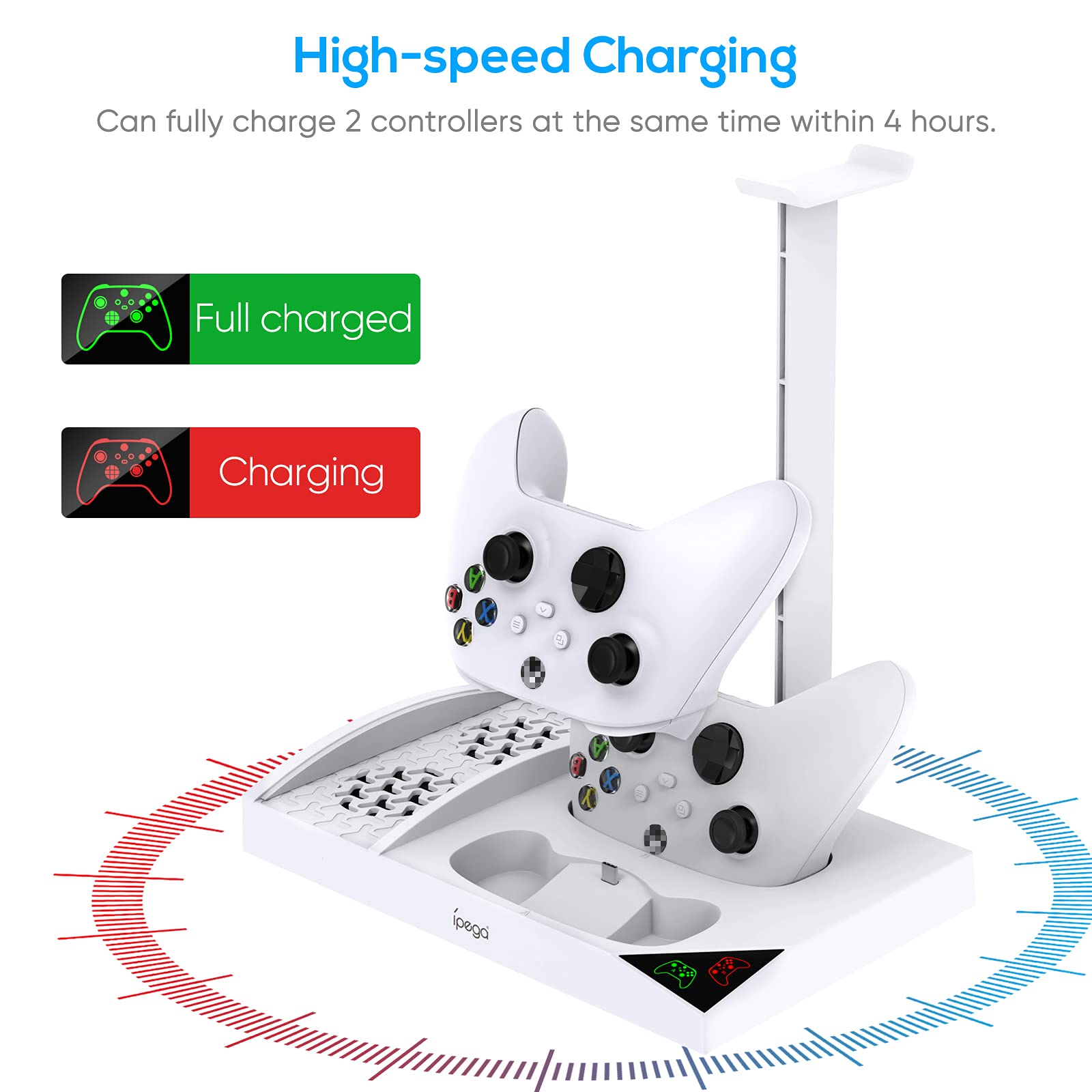 YUANHOT Vertical Cooling Stand Charging Station for Xbox Series S Console and Controller, Dual Fan Cooling System for Xbox Series S Accessories with 2Pack 1400mAh Rechargeable Battery, Headset Holder